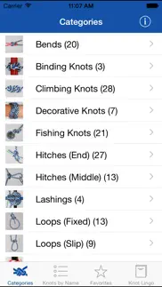knot guide iphone resimleri 3