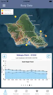 marine weather forecast pro iphone images 1