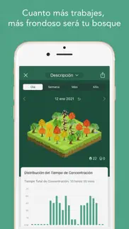 forest - mantente concentrado iphone capturas de pantalla 2