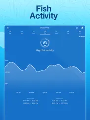 fishing points: map & forecast ipad resimleri 2