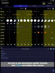 xasteria plus - astro weather ipad capturas de pantalla 1