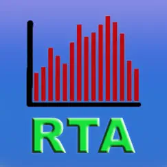 rta logo, reviews
