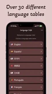 language cafe iPhone Captures Décran 3