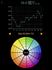 pregnancy timing chart ipad images 2
