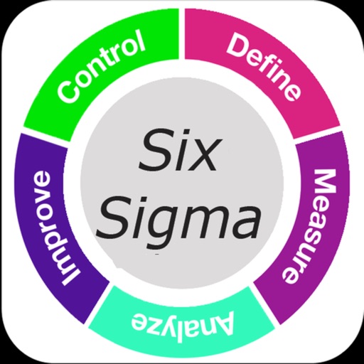 Six Sigma Brilliant app reviews download