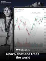 tradingview: track all markets ipad images 1