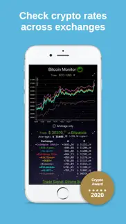 bitcoin monitor, price compare iphone images 1