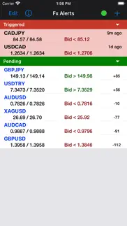 forex price alerts iphone images 1
