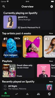 Stats.fm for Spotify Music App iphone bilder 0