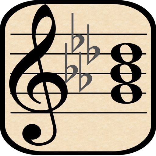 Songwriters Inspiration app reviews download