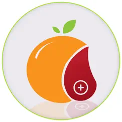 blood group diet logo, reviews