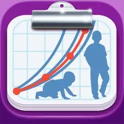 baby growth chart percentile logo, reviews