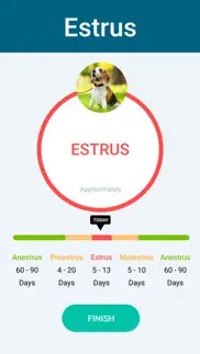 dog in heat - estrus cycle app iphone resimleri 4