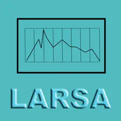 larsa analyzer logo, reviews