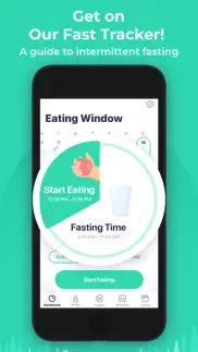 window - intermittent fasting iphone images 1