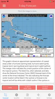 national hurricane center data iphone images 2
