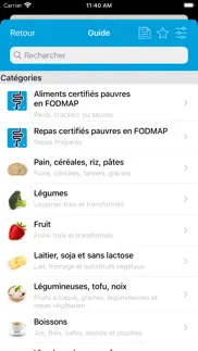 monash university fodmap diet iPhone Captures Décran 2