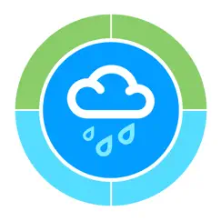 RainToday analyse, kundendienst, herunterladen