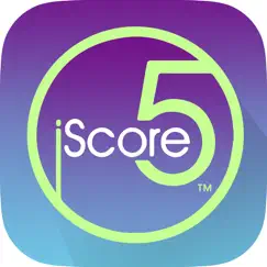 iscore5 ap psych logo, reviews