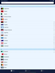 flags of the world: flagdict+ ipad images 1