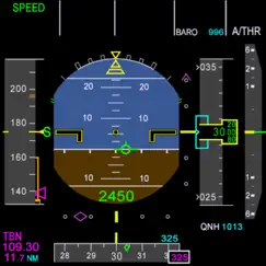 A320PDP analyse, service client