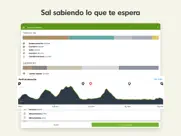 komoot - senderismo y ciclismo ipad capturas de pantalla 3