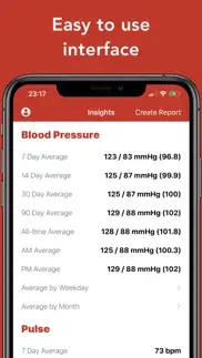 blood pressure tracker+ iphone images 2