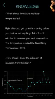 pregnancy timing chart iphone images 4