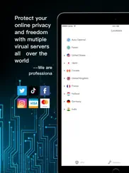 super vpn - secure & vpn proxy ipad images 3