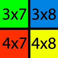times table 1 to 9 logo, reviews