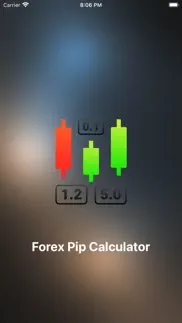 forex pip calculator iphone images 1
