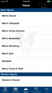 menlo college athletics iphone images 4