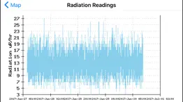 radiation map tracker displays worldwide radiation айфон картинки 4