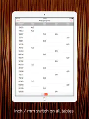 wire gauge charts - size tables for awg, swg, bwg ipad bildschirmfoto 4
