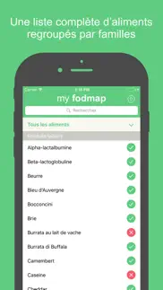 my fodmap : le régime fodmap sur votre smartphone iPhone Captures Décran 1