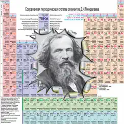 periodic table of the chemical elements lite logo, reviews