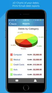 debt free - pay off your debt iPhone Captures Décran 2