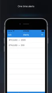 btc bitcoin price alerts iphone images 3