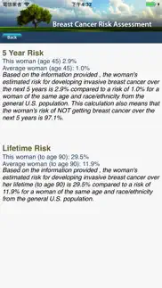 breast cancer risk assessment iphone images 2