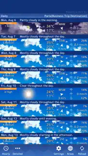 weather forecast(world) iphone images 1