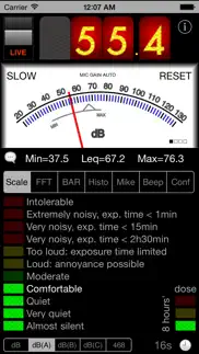 splnfft noise meter iPhone Captures Décran 1