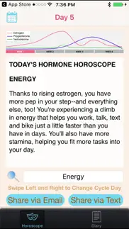 hormone horoscope pro iphone images 3