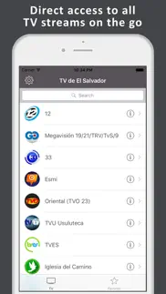 tv de salvador: tv salvadoreña iphone images 1