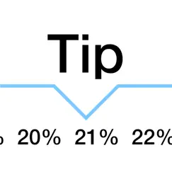 tip calculator 'tipping made easy' logo, reviews