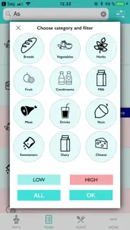 low fodmap diet for ibs iphone images 3