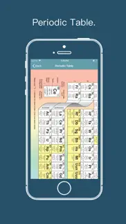 chekit-chemistry kit iphone capturas de pantalla 3