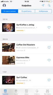 good coffee - лучшие кофейни айфон картинки 1
