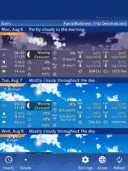 weather forecast(world) ipad images 3