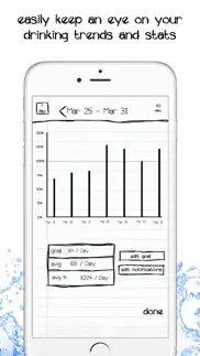 simple daily water tracker iphone images 4