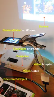 cameravision iphone images 1